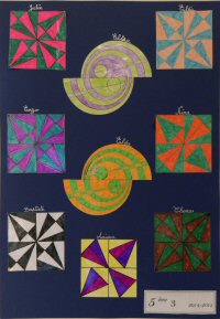 Cercles et symétrie